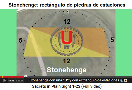 Stonehenge con una "U" y con el
                    triángulo de estaciones 5:12