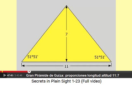 Gran Pirámide de Guiza: proporciones
                    longitud:altitud=11:7