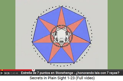 La estrella de 7 puntos de Stonehenge