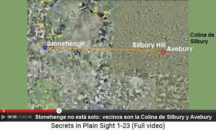 Stonehenge, colina de Silbury y Avebury están
                    justamente en una linea