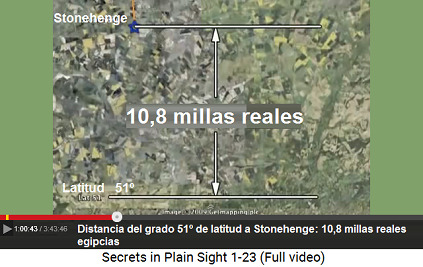 La distancia del grado 51 de latitud al grado
                    de latitud de Stonehenge es: 10,8 millas reales
                    egipcias