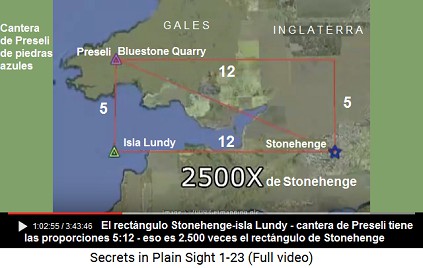 El rectángulo Stonehenge isla Lundy - cantera
                    de Preseli tiene las proporciones 5:12 - eso es
                    precisamente 2.500 veces el rectángulo de
                    Stonehenge