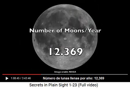 12,369 es el número de lunas llenas por año