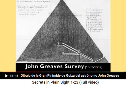 Dibujo de la Gran Pirámide de Guiza del
                      astrónomo John Greaves
