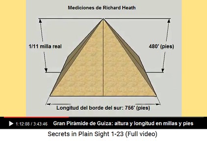 La Gran Pirámide de Guiza, altura incompleta
                      de 480 pies y longitud (largo) de 756 pies