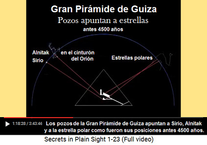 Antes 4.500 años cuando fue construida
                            la Gran Pirámide de Guiza los pozos
                            apuntaron a las estrellas Sirio, Alnitak y a
                            estrellas polares