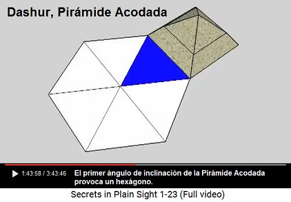 La Pirámide Acodada: el primer ángulo de
                      inclinación provoca un hexágono, el número 6
                      representa el macrocosmo