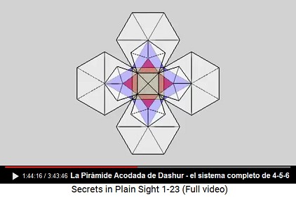 La Pirámide Acodada de Dashur, el esquema
                      completo de 4-5-6