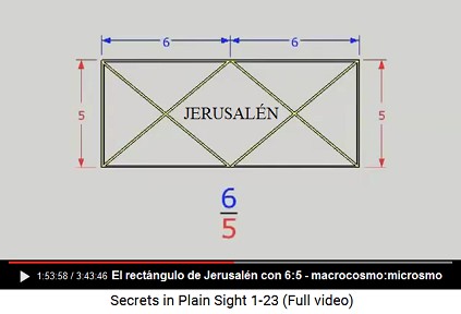 El rectángulo de Jerusalén con los triángulos
                      medios con las proporciones de 6:5 - macrocosmo :
                      microcosmo