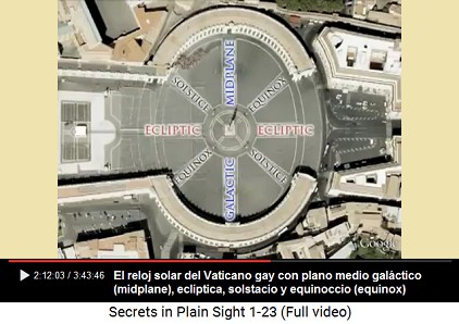 El reloj solar del Vaticano gay con plano
                      medio galáctico (midplane), eclíptica, solstacio y
                      equinoccio (equinox)