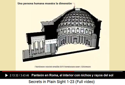Panteón en Roma, el interior con nichos y
                      rayos solares