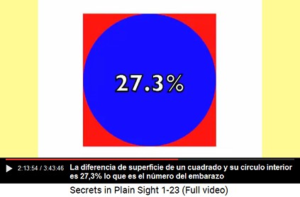 Un círculo en un cuadrado: la diferencia de
                        superficies es 27,3% - lo que es el número del
                        embarazo: 273 días
