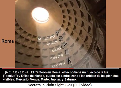 El Panteón en Roma: el techo tiene un hueco
                      de la luz ("oculus") y 5 filas de
                      nichos, puede ser simbolizando las órbitas de los
                      planetas visibles: Mercurio, Venus, Marte,
                      Júpiter, y Saturno