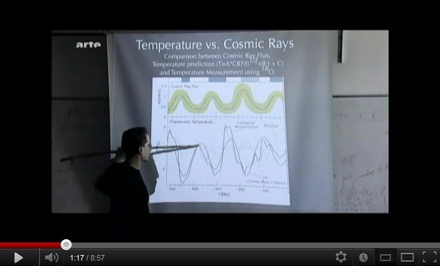 Presentación de Nir Shaviv
                mostrando la correlación entre los datos geoquímicos y
                los rayos cósmicos
