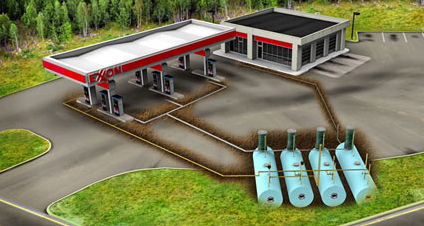 Gasoline
                                  station with tanks directly in the
                                  earth