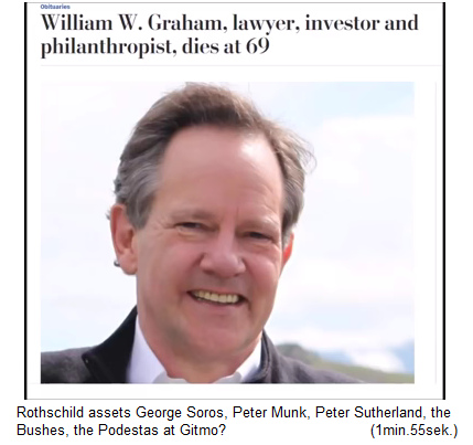 Foto: Artikel mit dem
                        Titel: "William W. Graham, Anwalt, Investor
                        und Philanthrop, stirbt mit 69" (original
                        Englisch: "William W. Graham, lawyer,
                        investor and philanthropist, dies at 69"