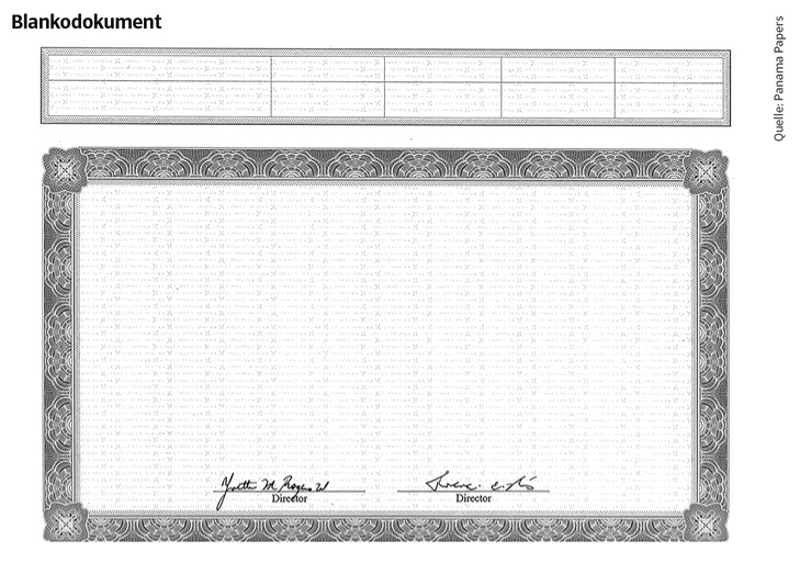 Das Blankodokument der
                        hyperkriminellen Anwaltskanzlei Fonsecca zur
                        Gr�ndung einer Scheinfirma