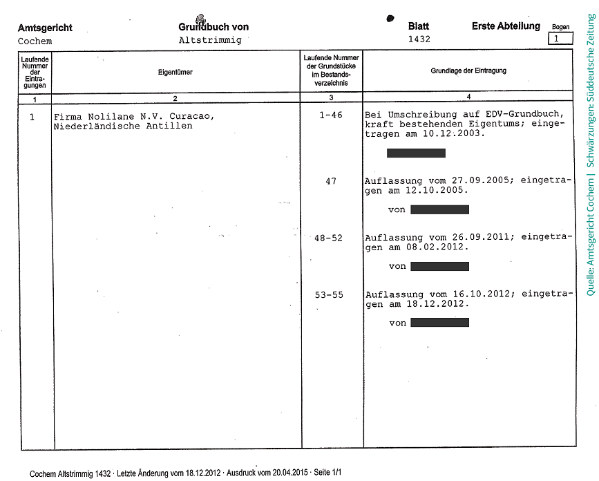 Das Anwesen von Werner Mauss,
                Eigent�merin ist eine Briefkastenfirma namens Nolilane -
                Grundbuchauszug