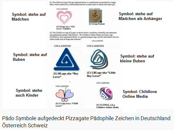 4 Grundsymbole von Pizzagate: auf Kinder
                          stehen, auf Buben stehen=Labyrinthpyramide,
                          auf kleine Bube stehen=Labyringhpyramide mit
                          abgerundeten Ecken, auf Mädchen
                          stehen=Doppelherz, auf Kinder
                          stehen=asymetrischer-Schmetterling
